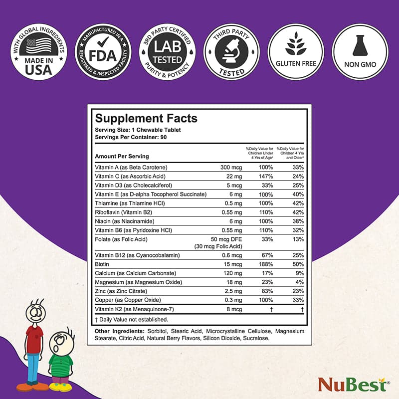 10+ & Kids Duo by NuBest NutritionĀ® - Image 6
