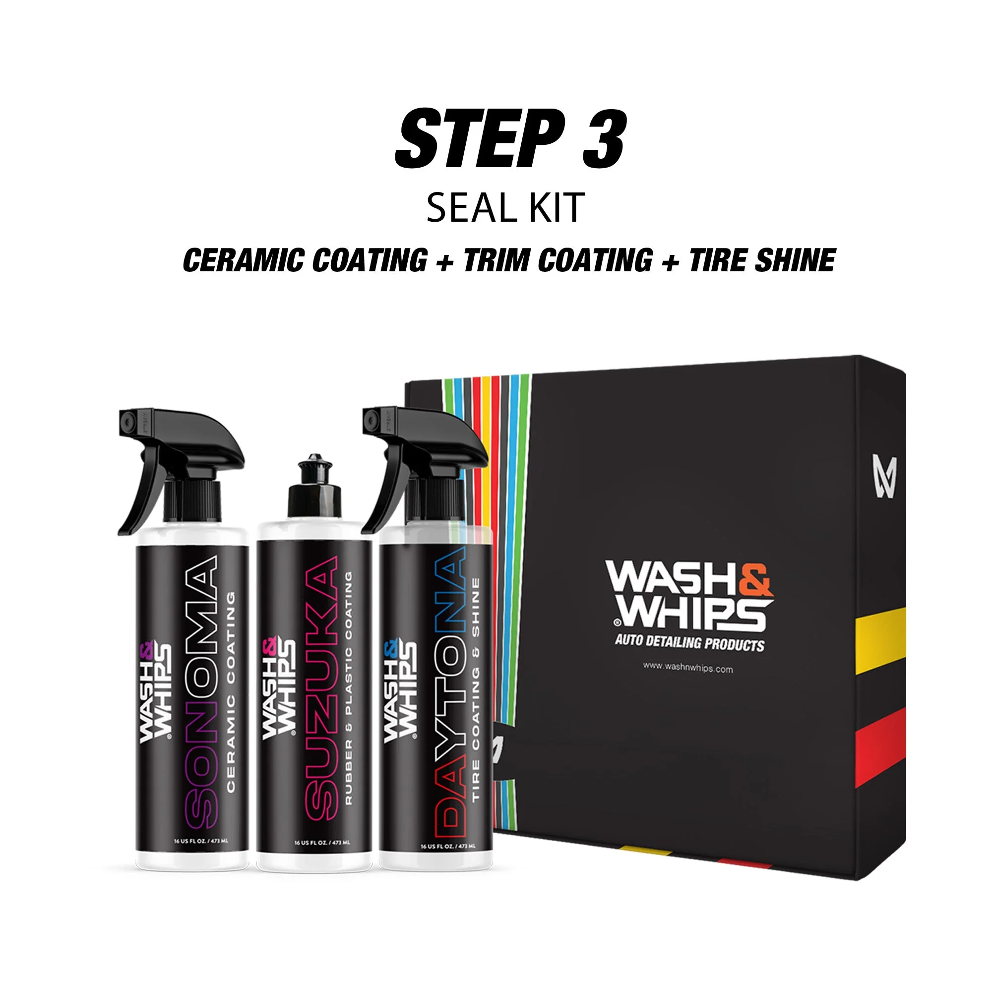 3-Step Car Care System - Image 4