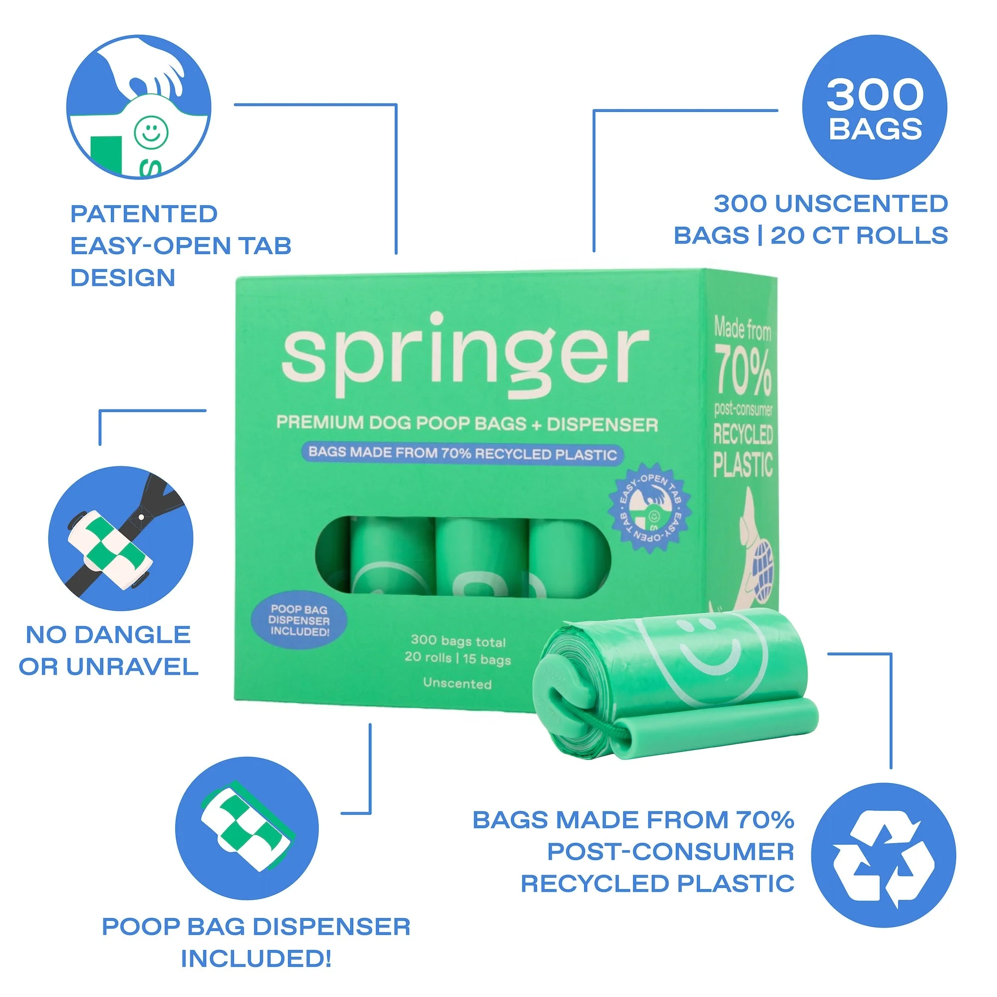 300 Premium Dog Poop Bags - 20 Rolls - Image 5