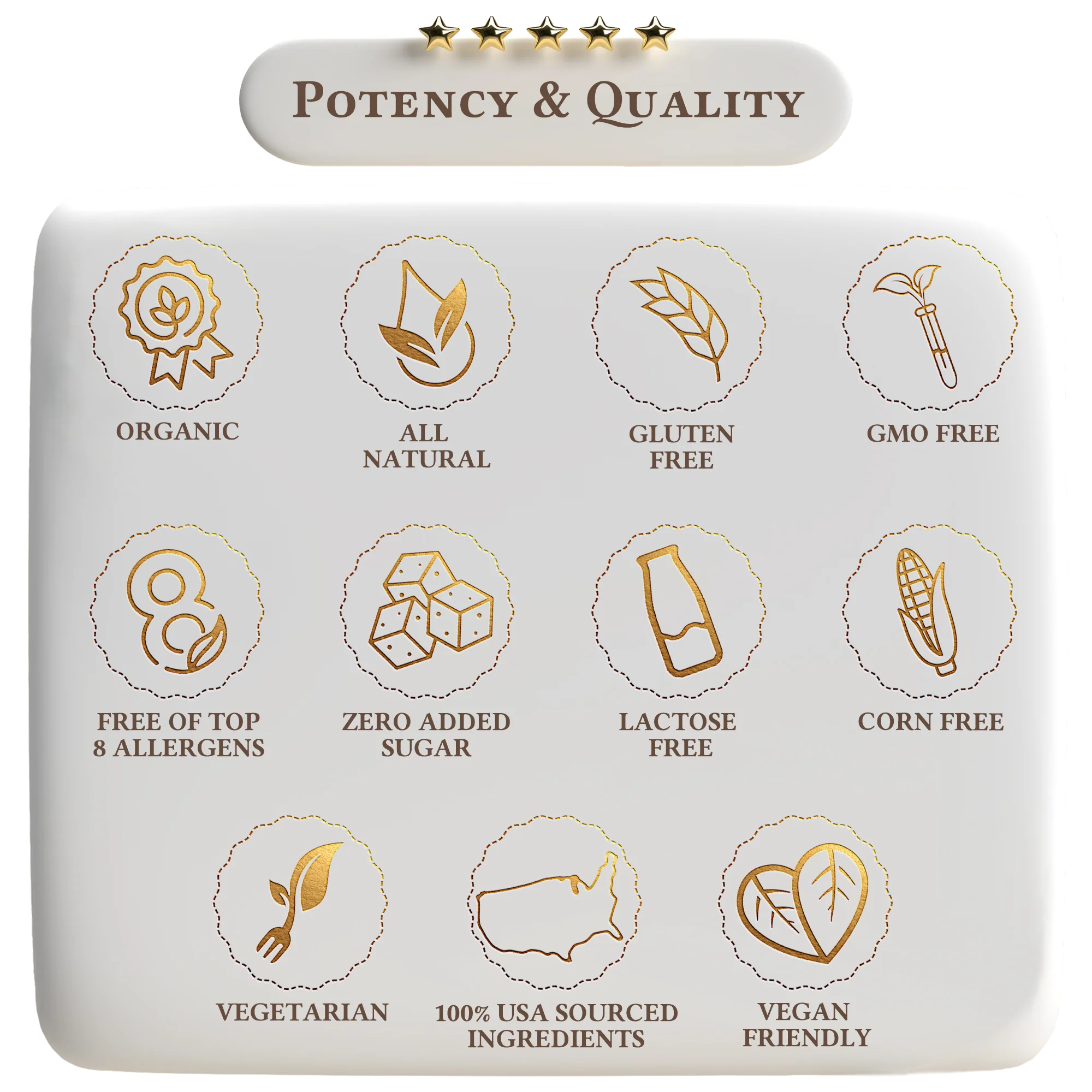 Biotin Pure by A Quality Life Nutrition - Image 4