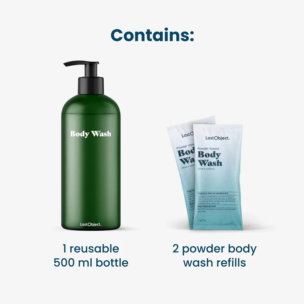 Body Wash Starter Kit - Image 7