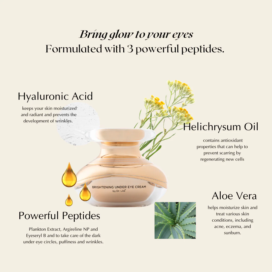 Brightening Under Eye Cream with Active Peptides - Image 4