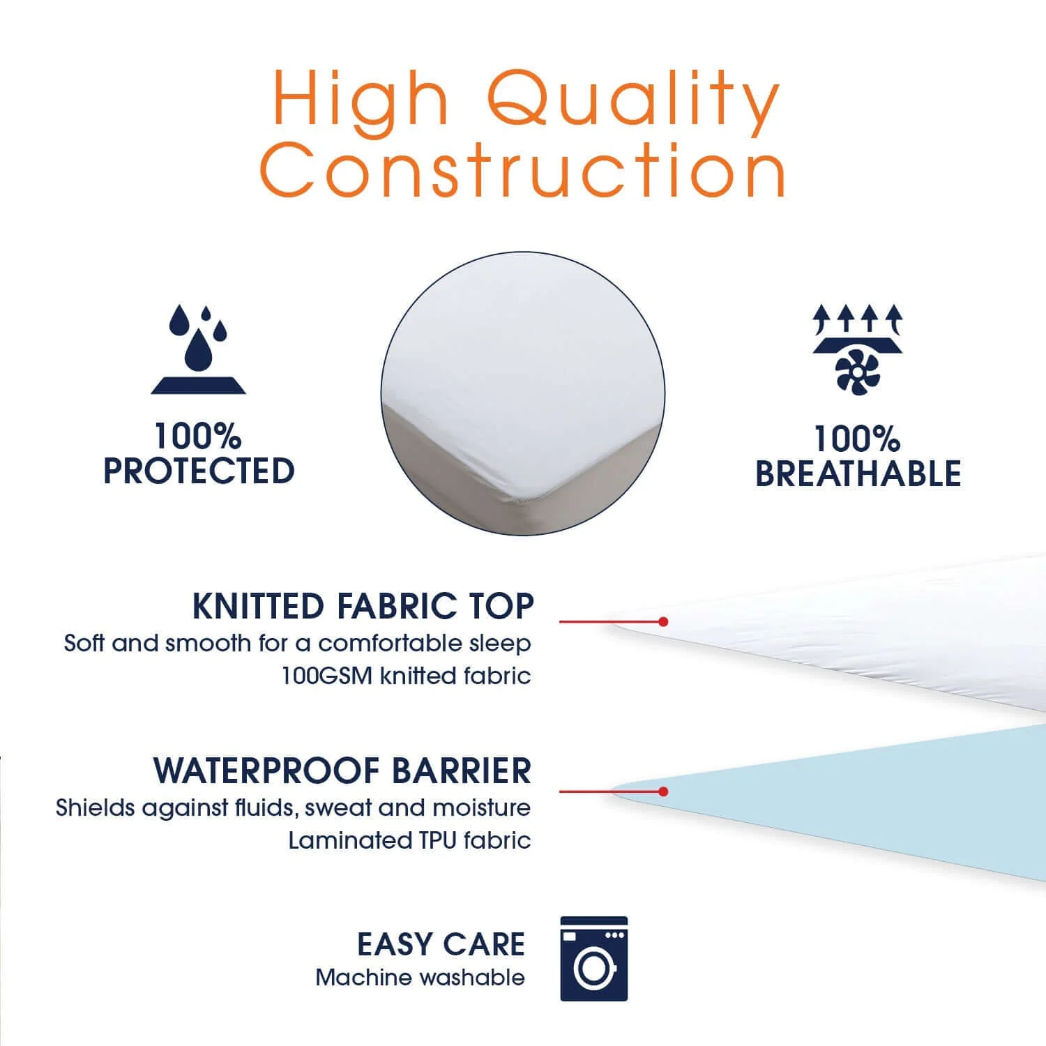 Cheer Collection Knitted Fabric Waterproof Mattress Protector - Image 4