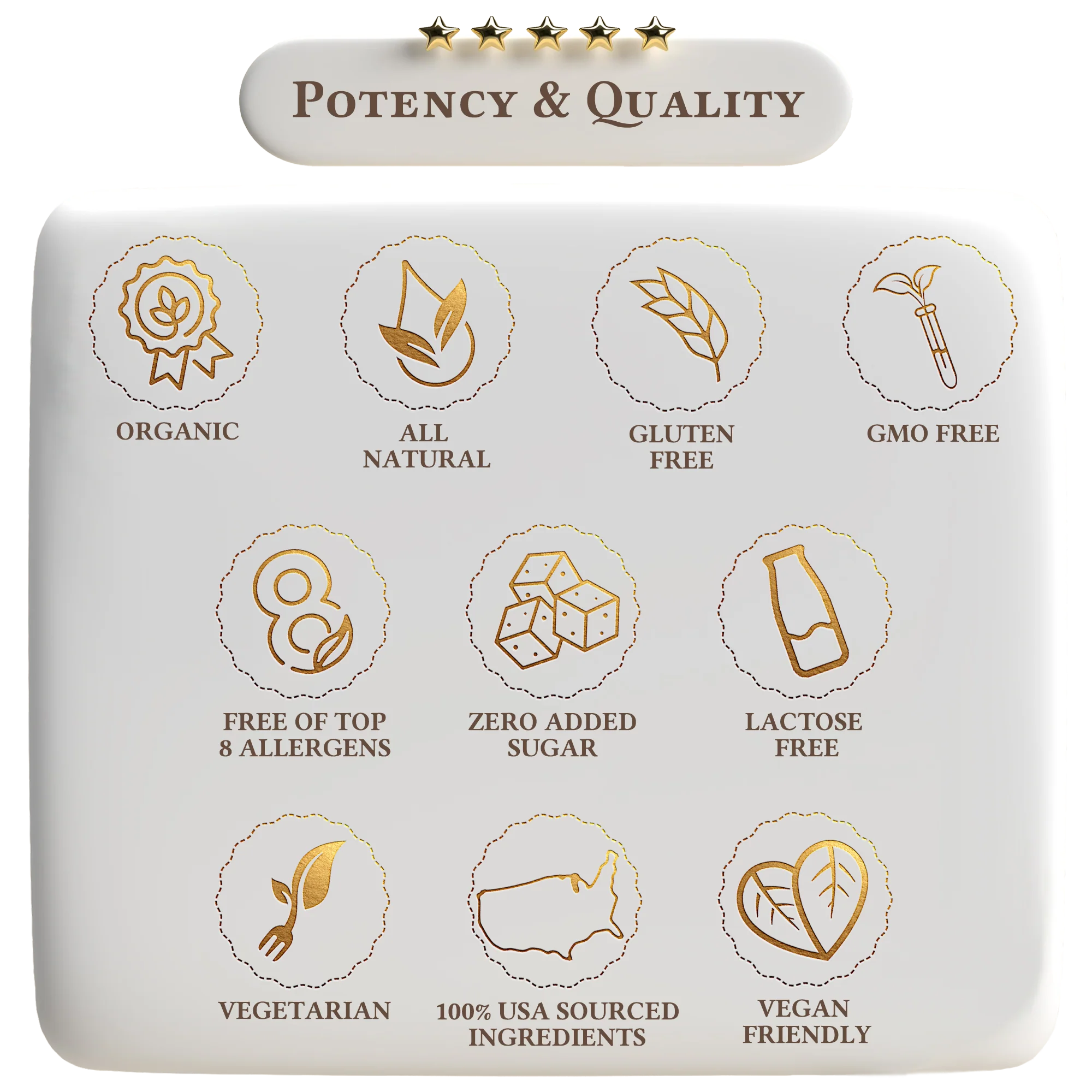 Digestive Enzyme by A Quality Life Nutrition - Image 4