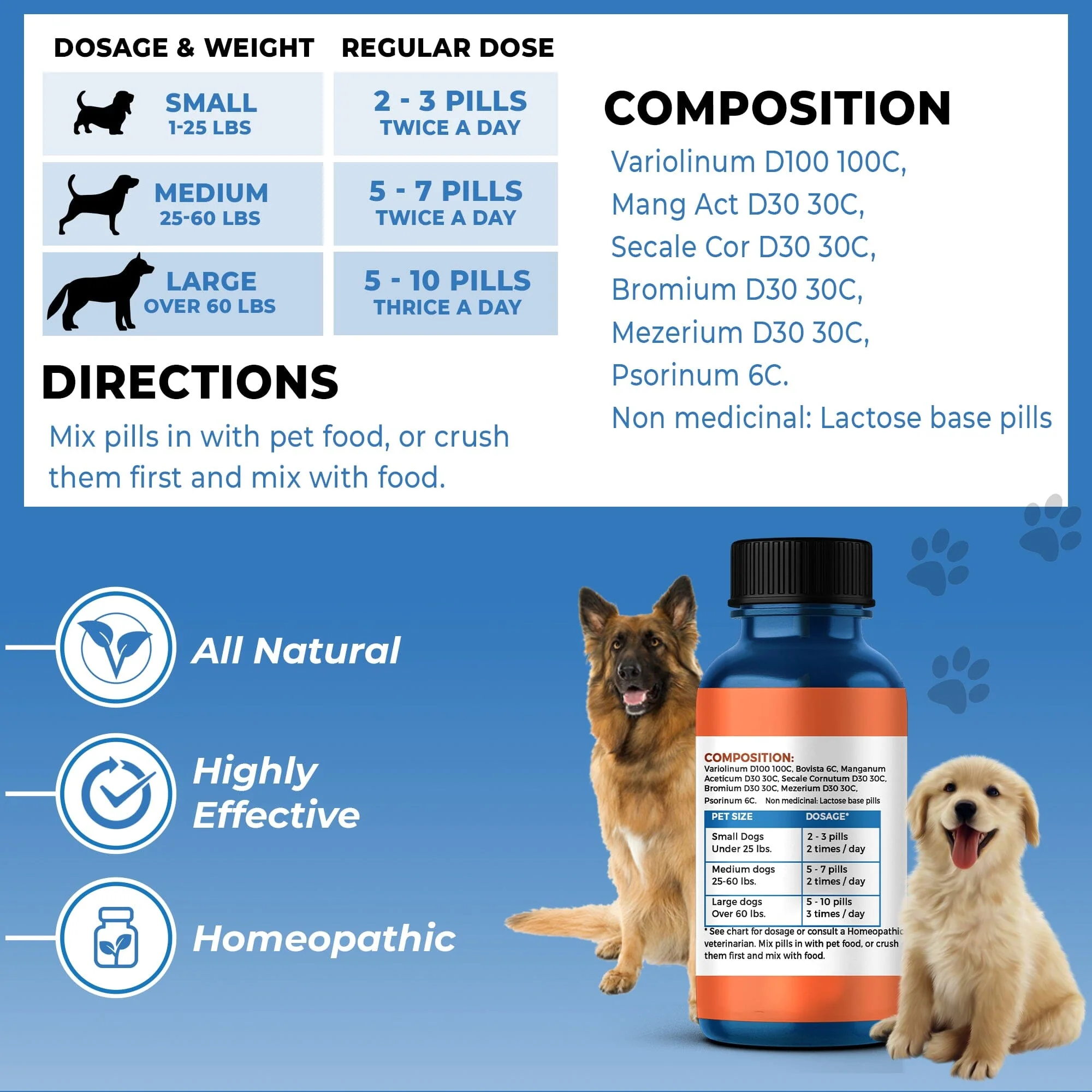 Dog Mange Treatment - Relief for Demodectic and Sarcoptic Mange (Scabies) by BestLife4Pets - Image 5