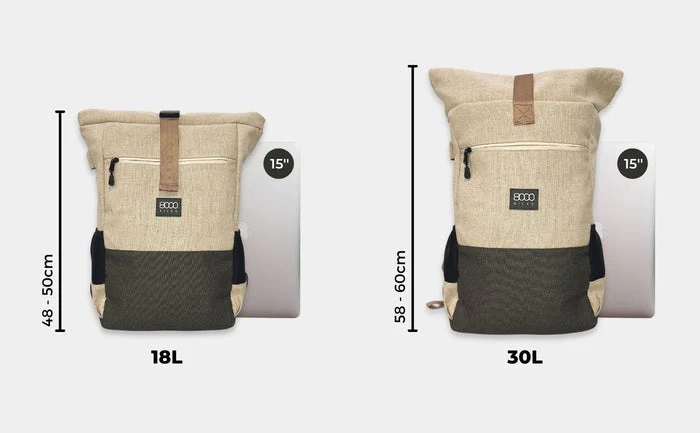 Everyday Backpack in Beige and Green - Image 7