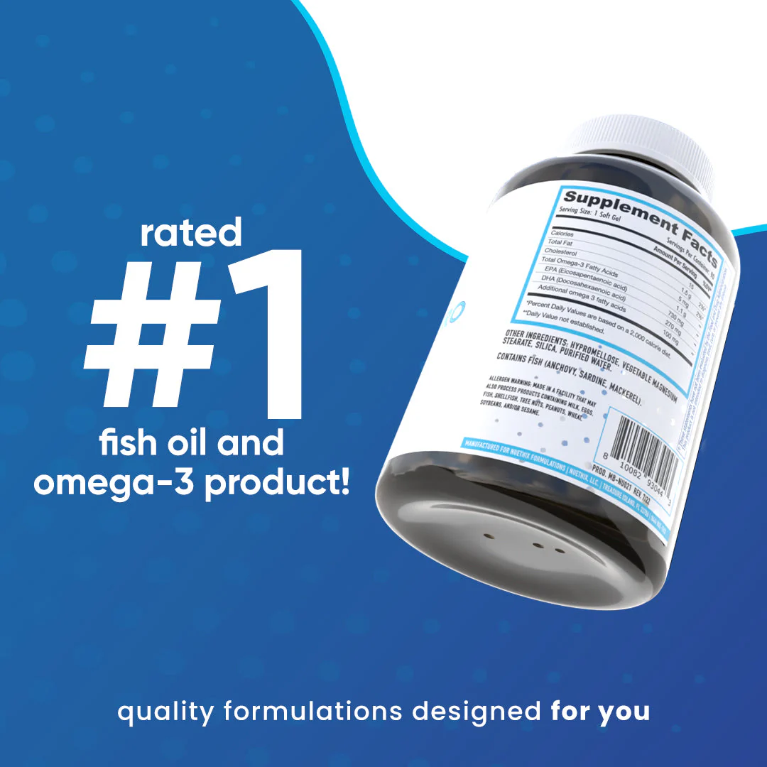 Fatty Acids Pro by NuEthix Formulations - Image 3