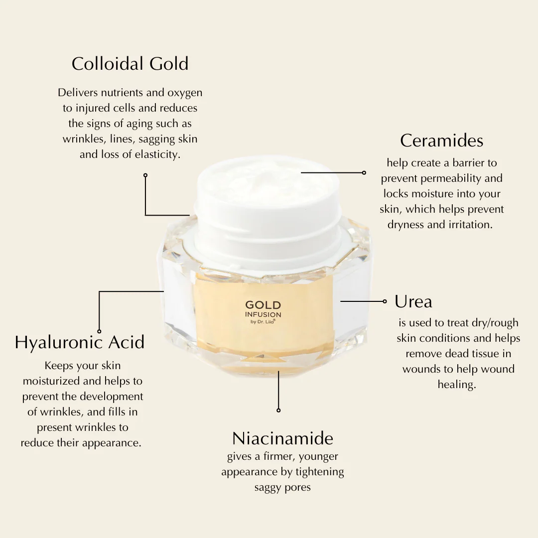 Gold Peptide Moisturizer with Niacinamide and Ceramide - Image 4