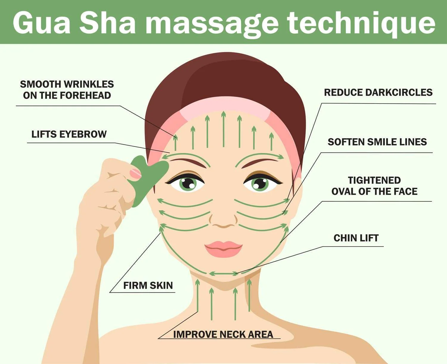 Gua Sha Facial Lifting Tool - Zero Waste Skincare, Plastic Free, Jade or Rose Quartz - Image 8