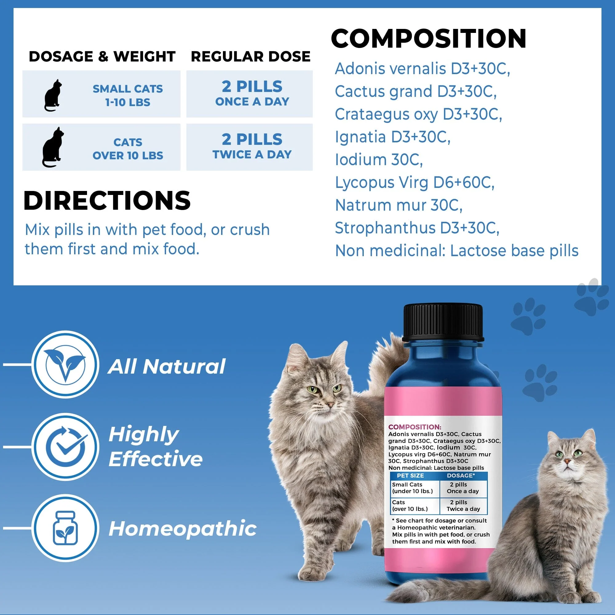 Hyperthyroidism Supplement for Cats - Treats Cat Hyperthyroid, Patchy Hair Loss, and Helps Cat Weight Gain by BestLife4Pets - Image 4