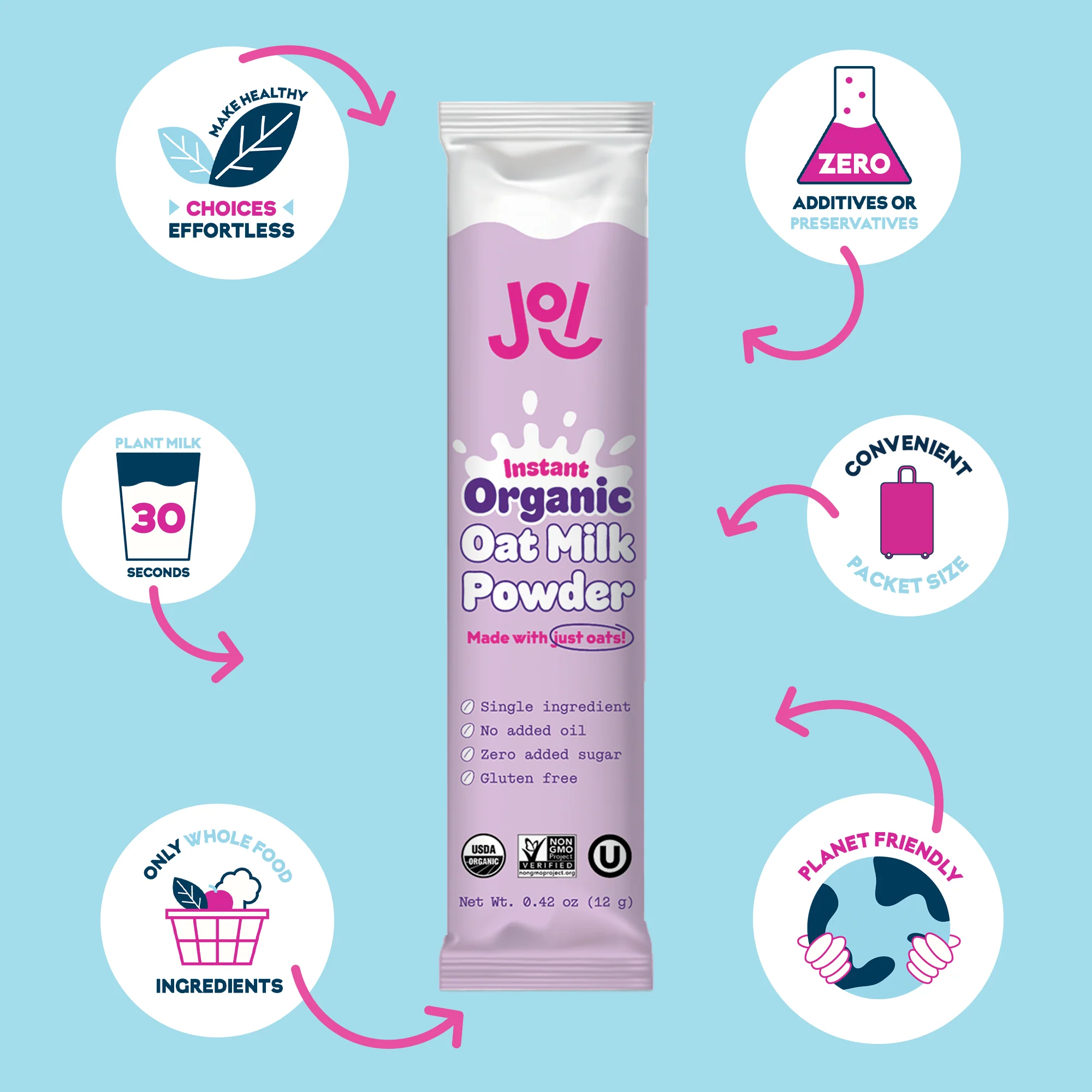 Instant Organic Oat Milk 3-Pack by JOI - Image 3