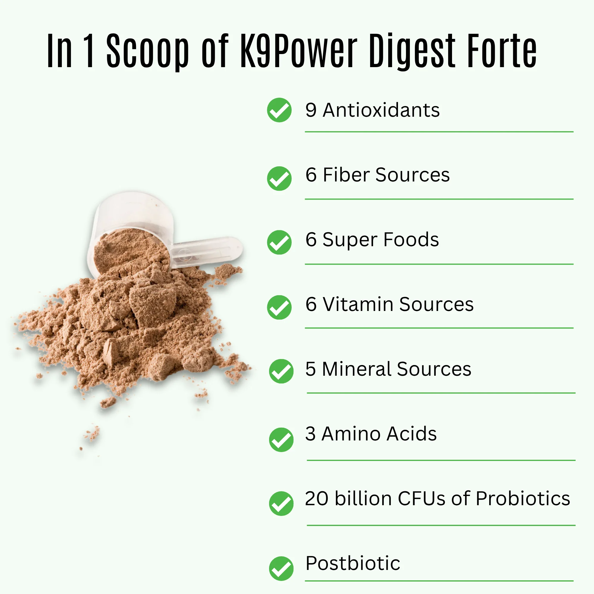 K9 Power - Digest Forte™ - Image 3