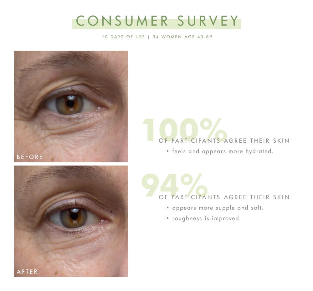 Lustre Rose® by FarmHouse Fresh skincare - Image 7