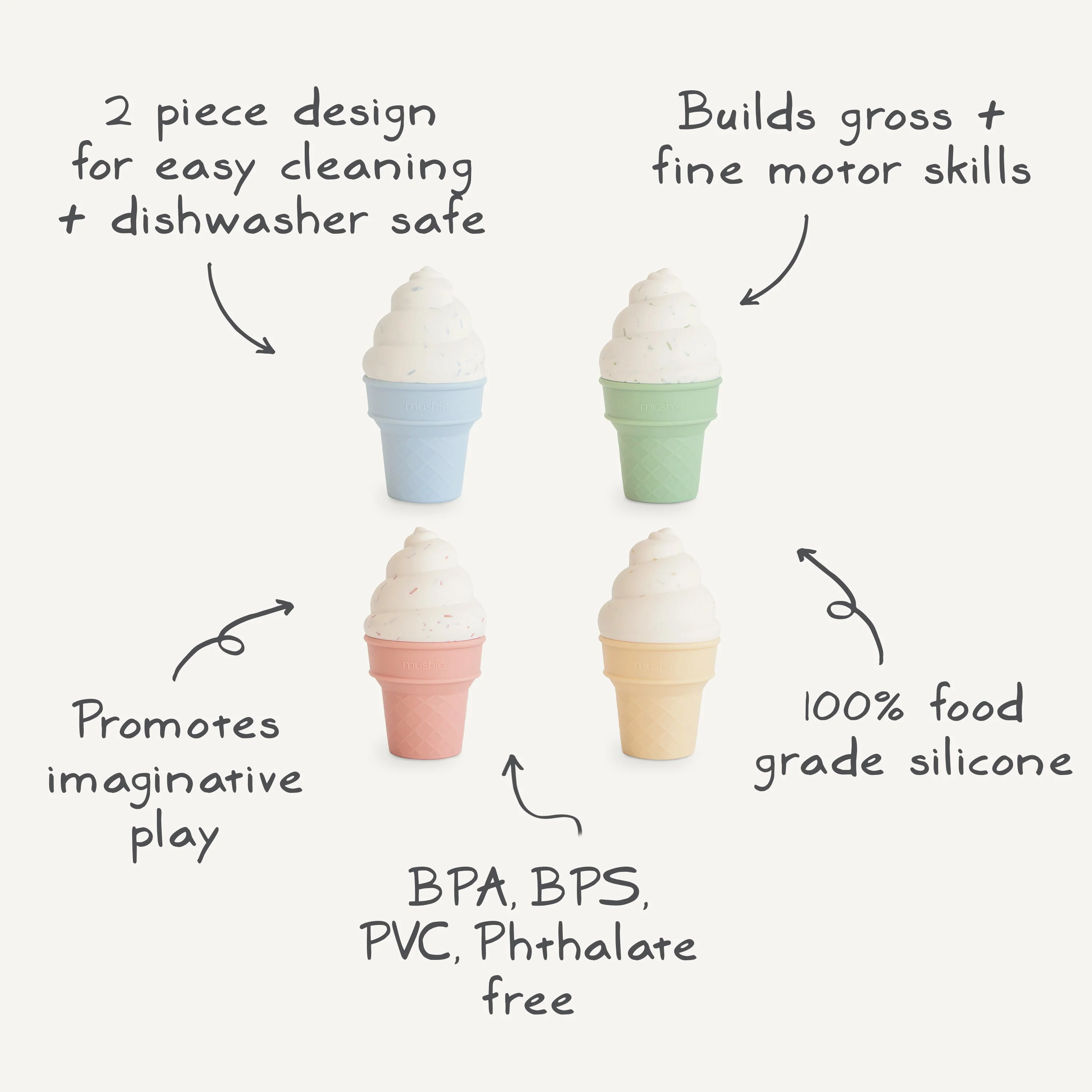 Mix and Match Ice Cream Toy - Image 7