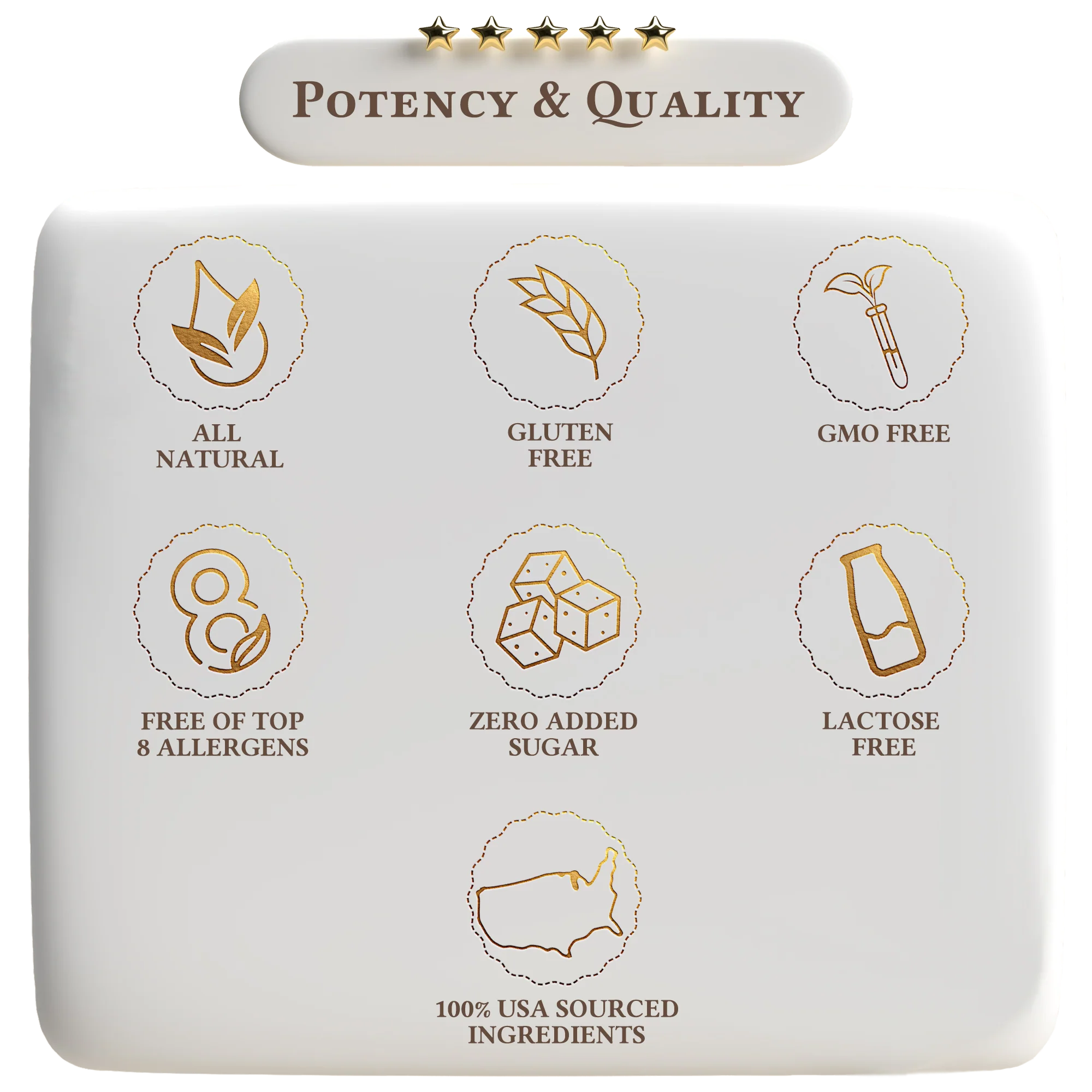Multivitamin for Women by A Quality Life Nutrition - Image 5