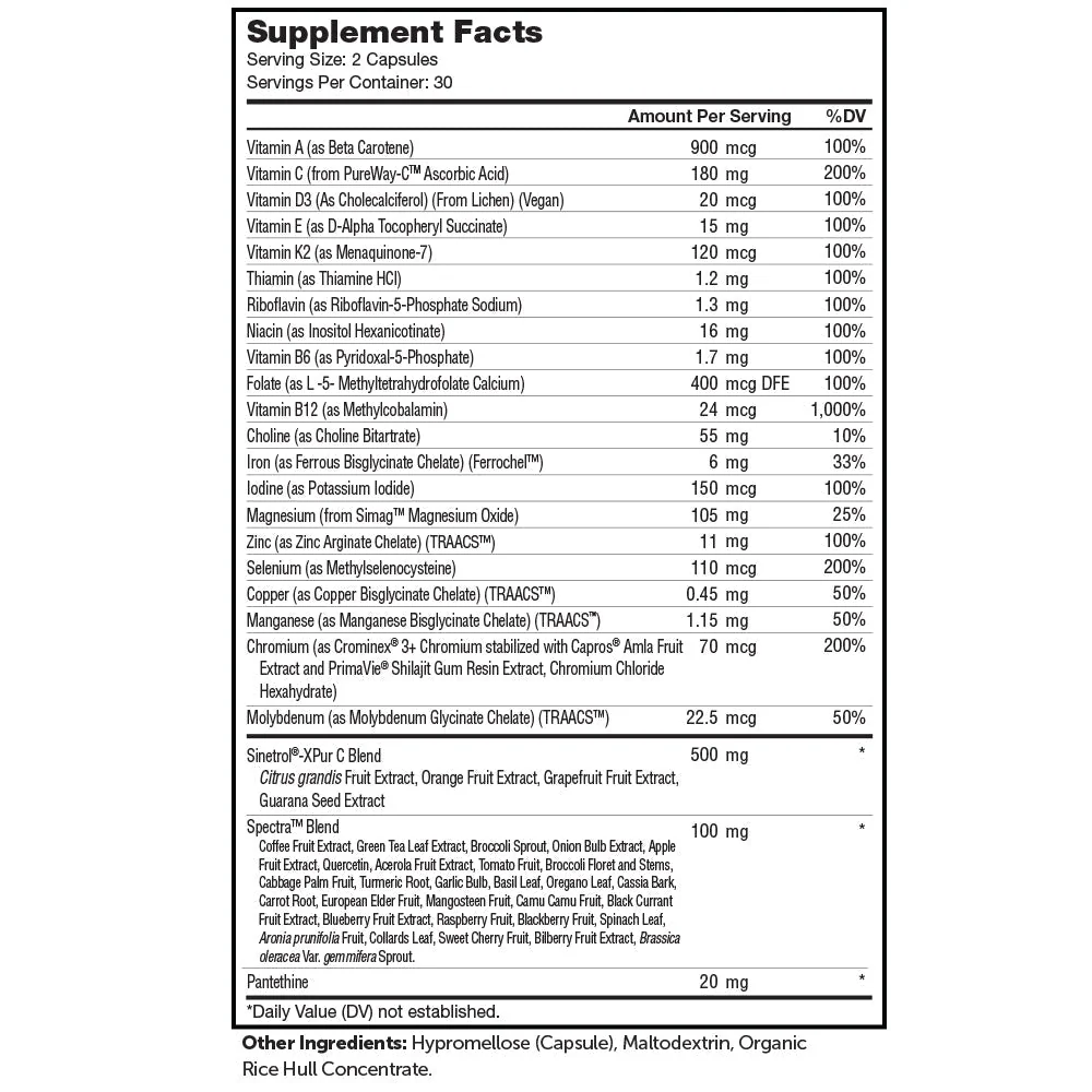 Multivitamin Metabolism - Image 7