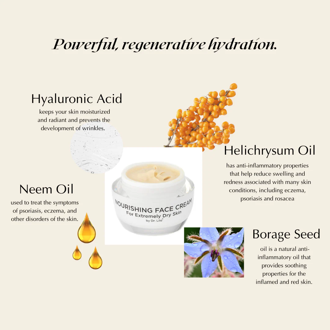 Nourishing Face Cream for Dry Skin - Image 3