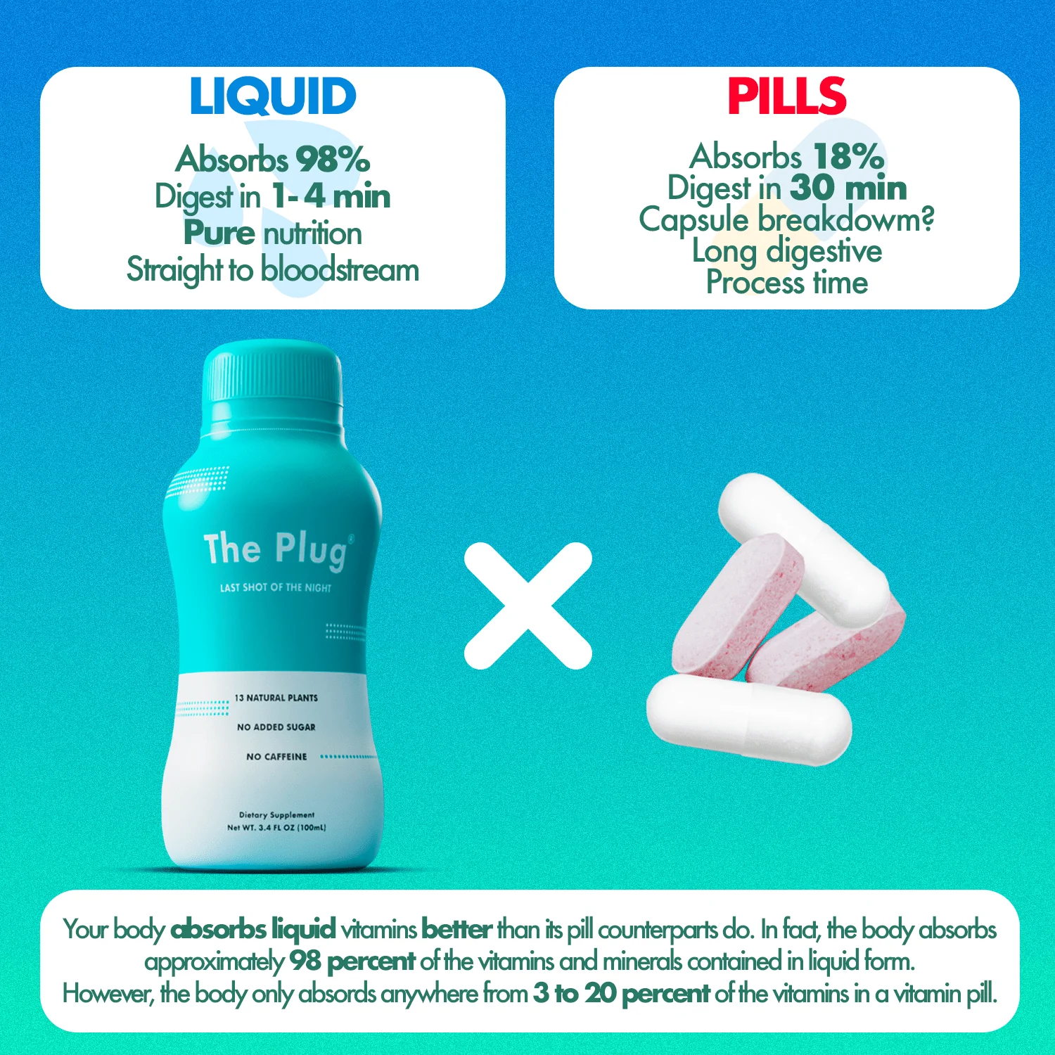 Organic Liver Detox Drink | The Plug Drink by The Plug Drink - Image 6