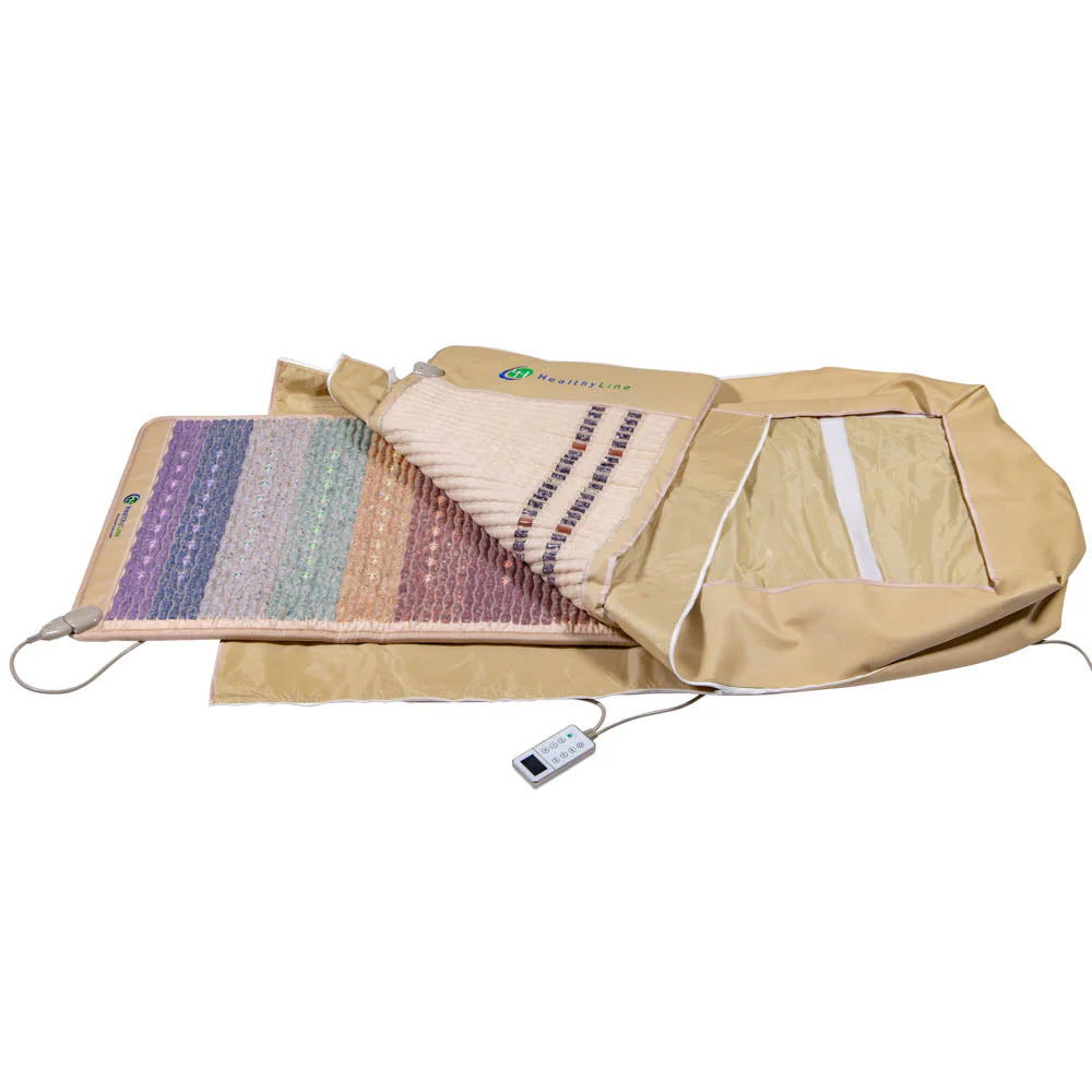 Rainbow Chakra 360 Wrap Set - Image 7