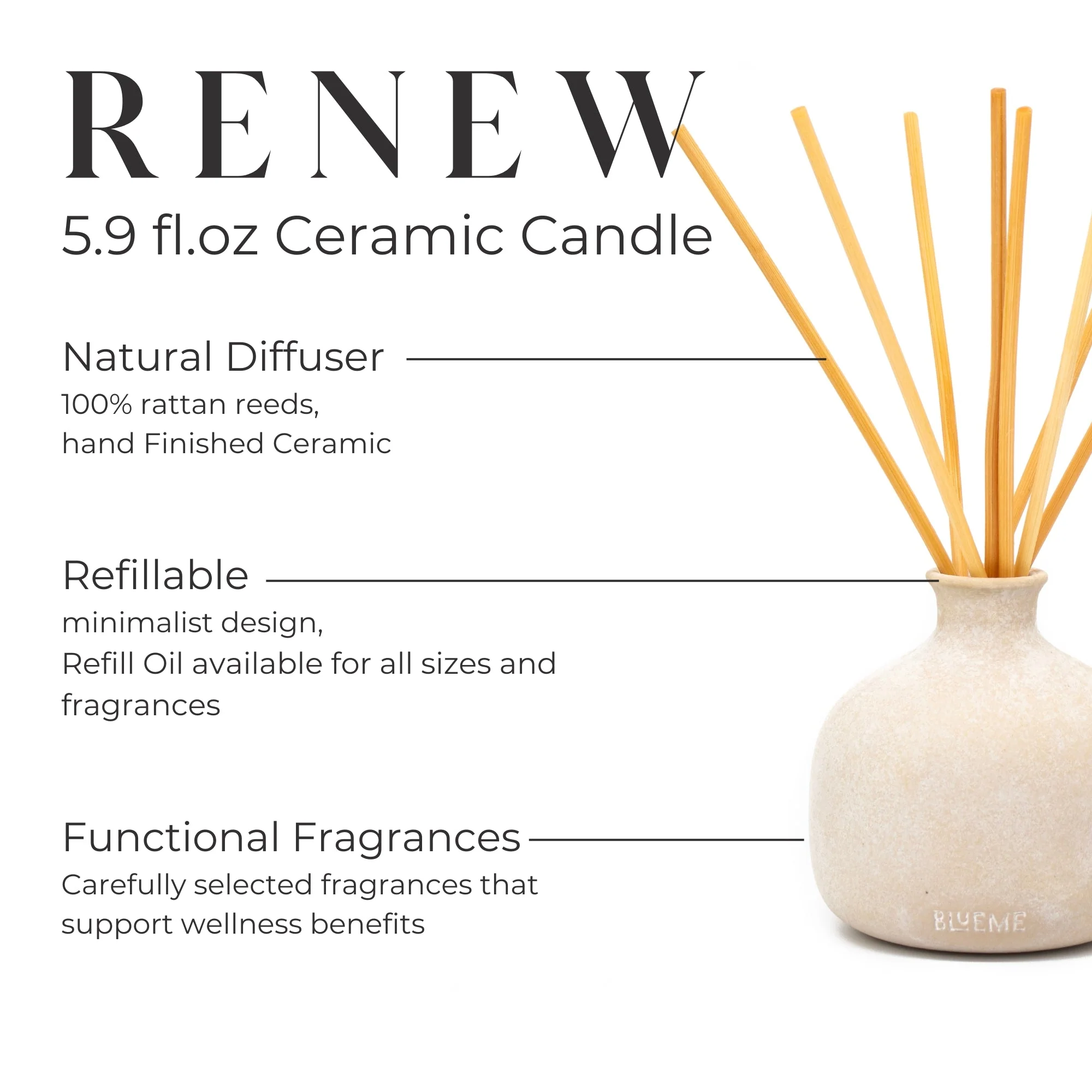 Renew - Ceramic Refillable Diffuser - Ivy & Rose - Image 6