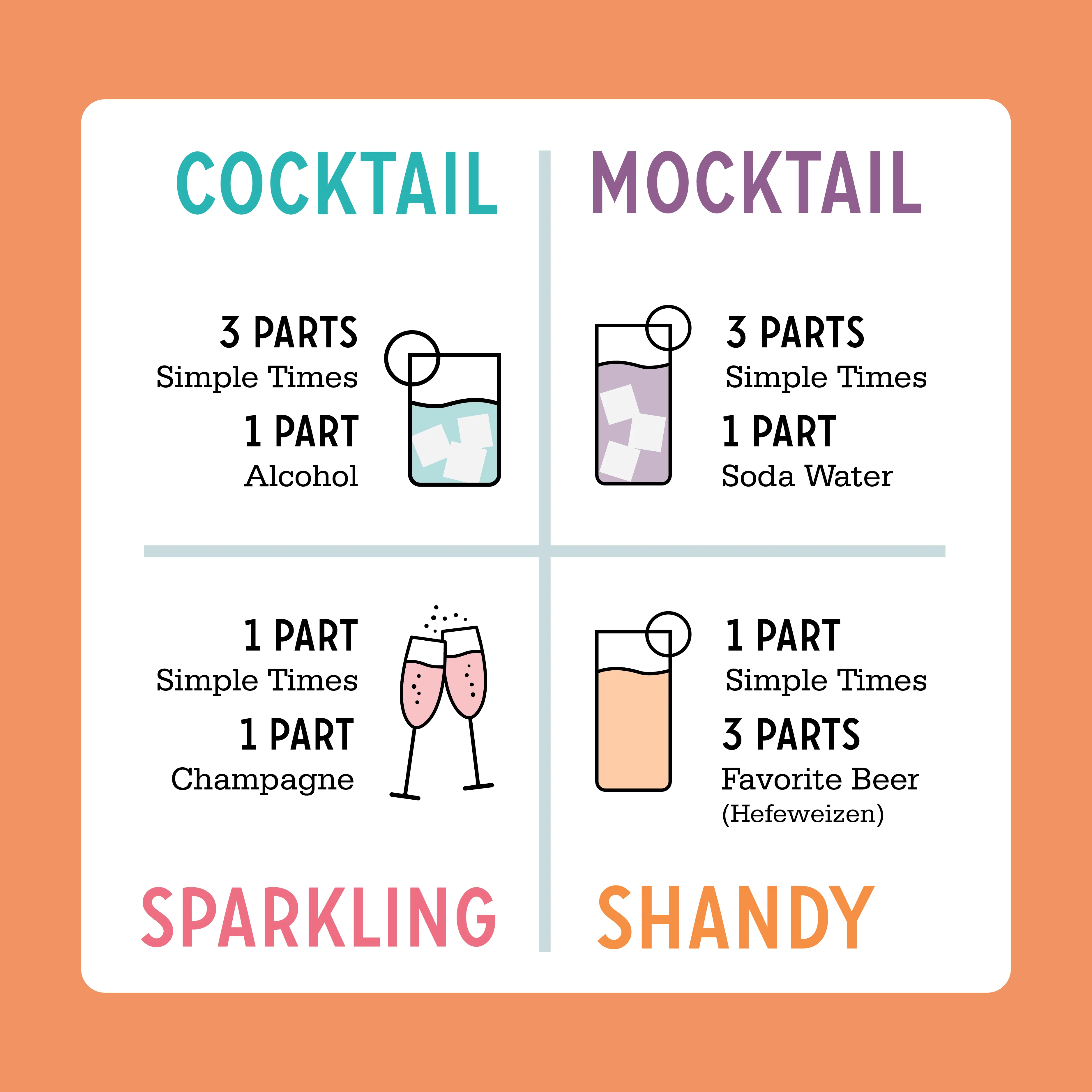 Simple Margarita + Garnish pack - Image 4