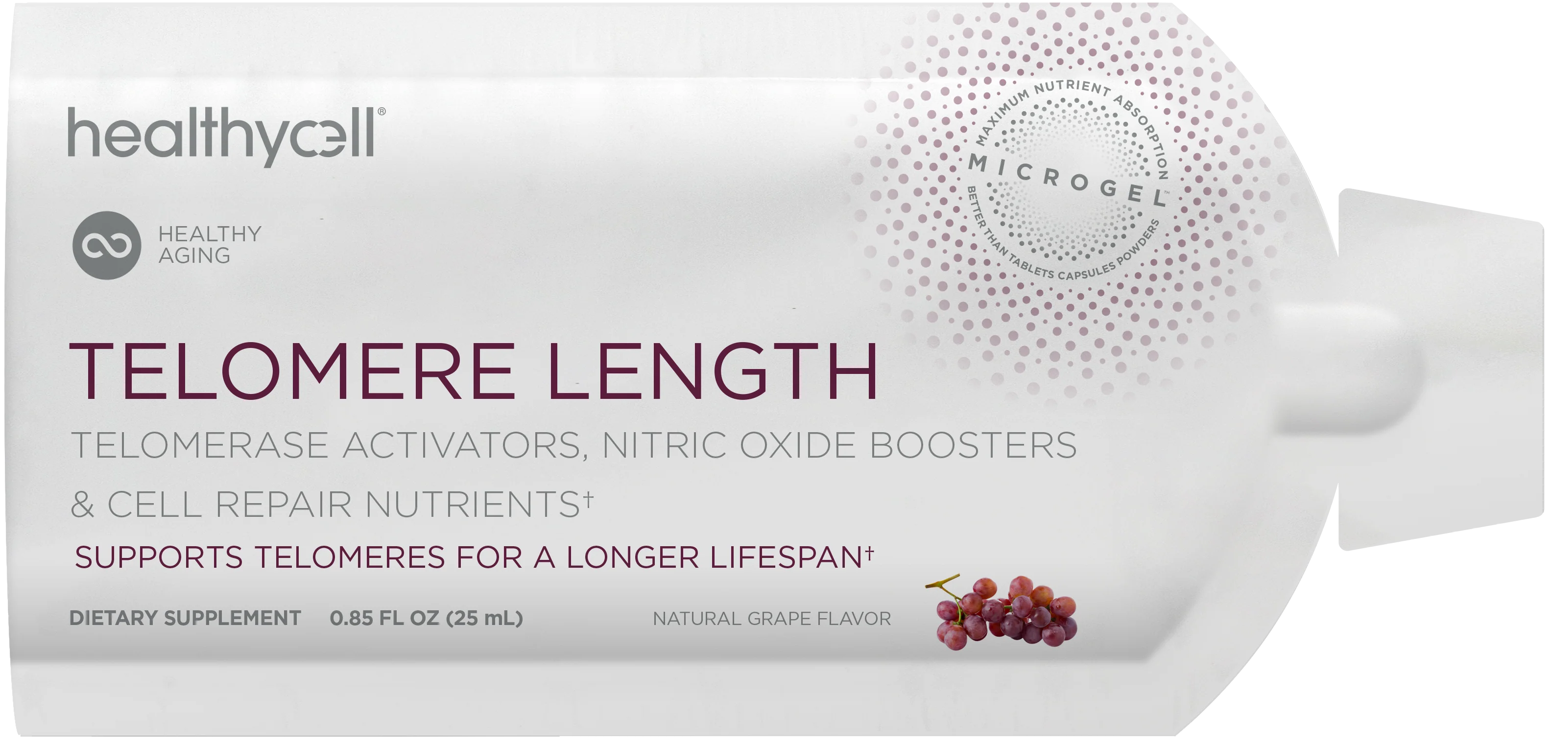 Telomere Length by Healthycell - Image 4