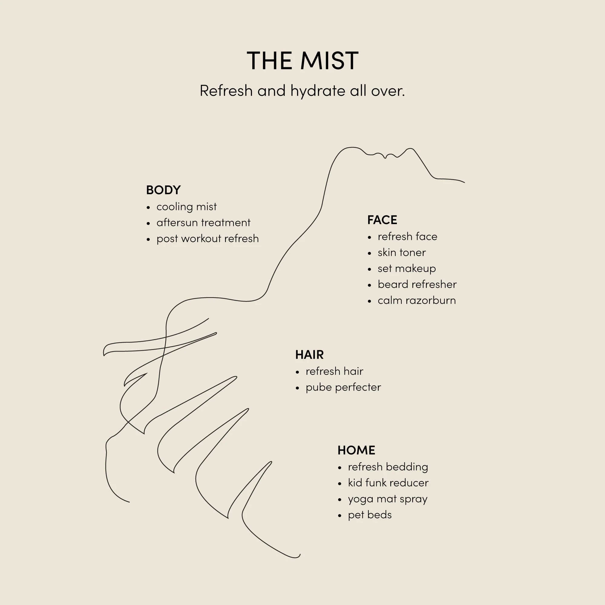 The Mist - Image 3