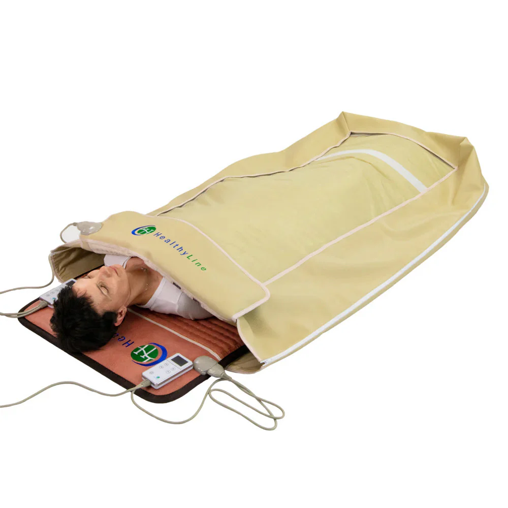 The TAO Series 360 Wrap Set - Image 9