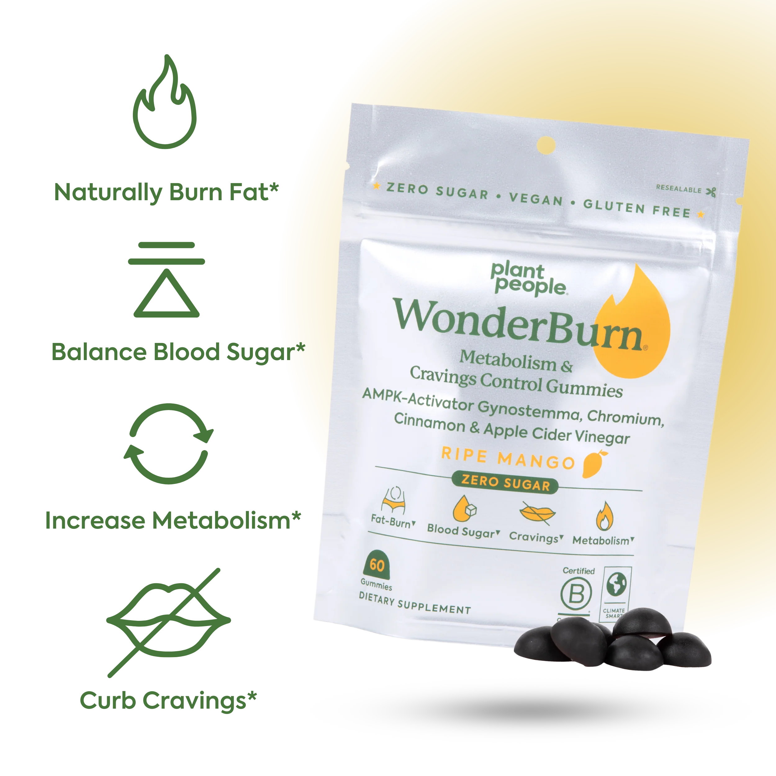 WonderBurn Gummies - Image 3